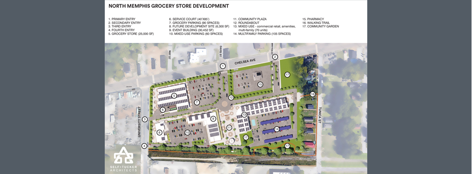 North Memphis Grocery Store Development Image