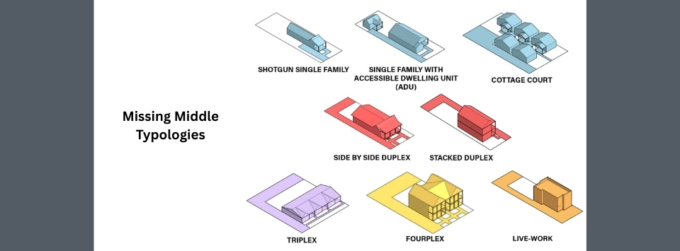 Hello Hyde Park Neighborhood Revitalization Plan Image